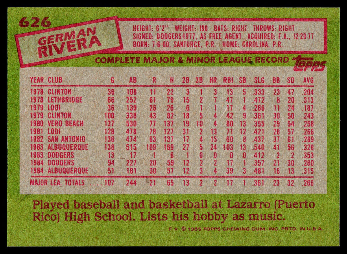 1985 Topps #626 German Rivera