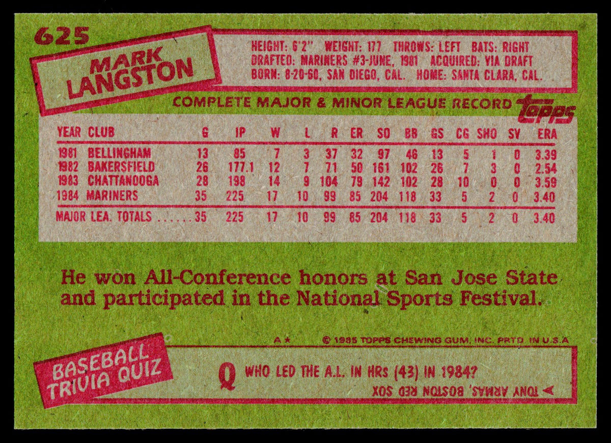 1985 Topps #625 Mark Langston