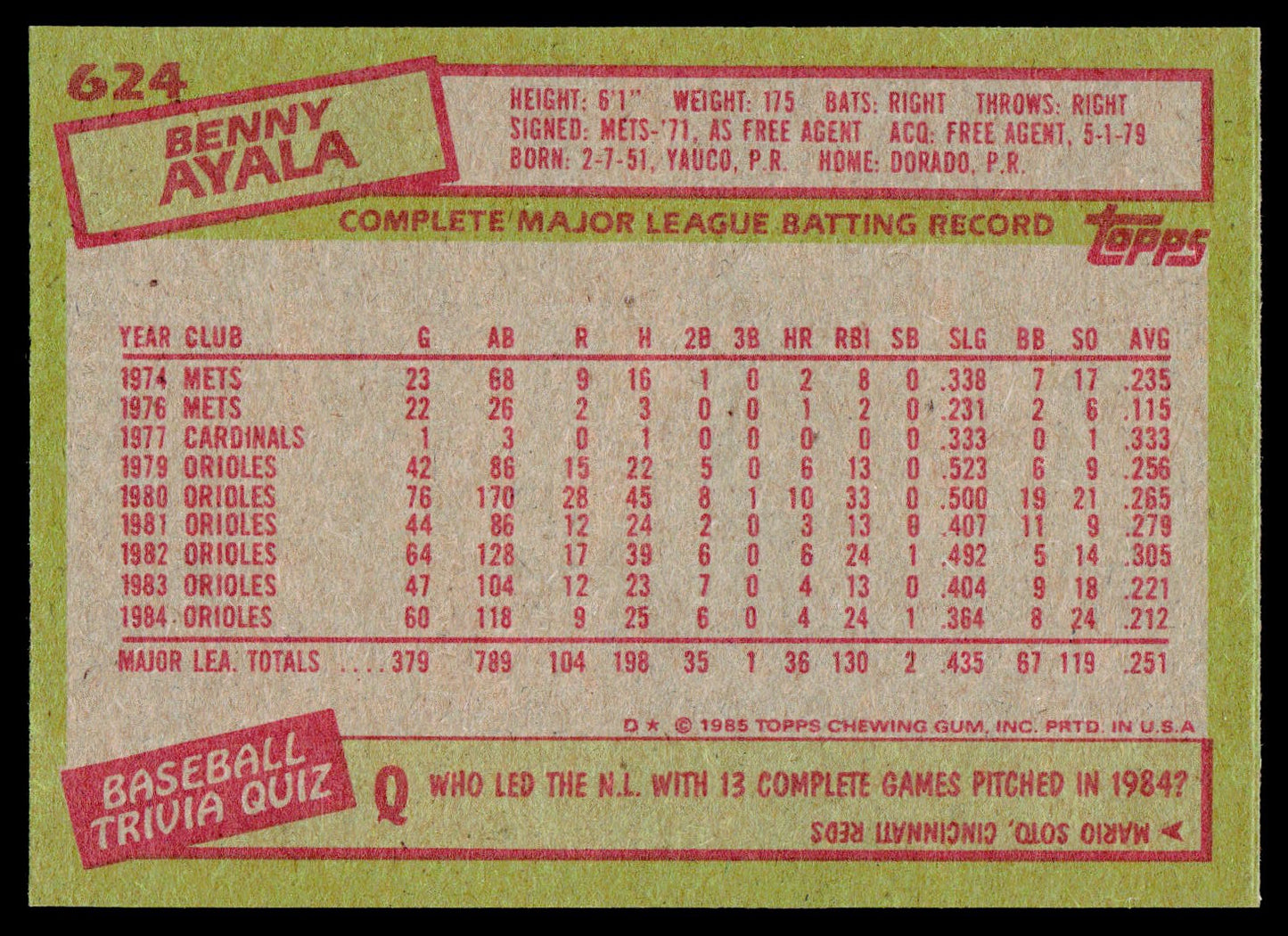 1985 Topps #624 Benny Ayala