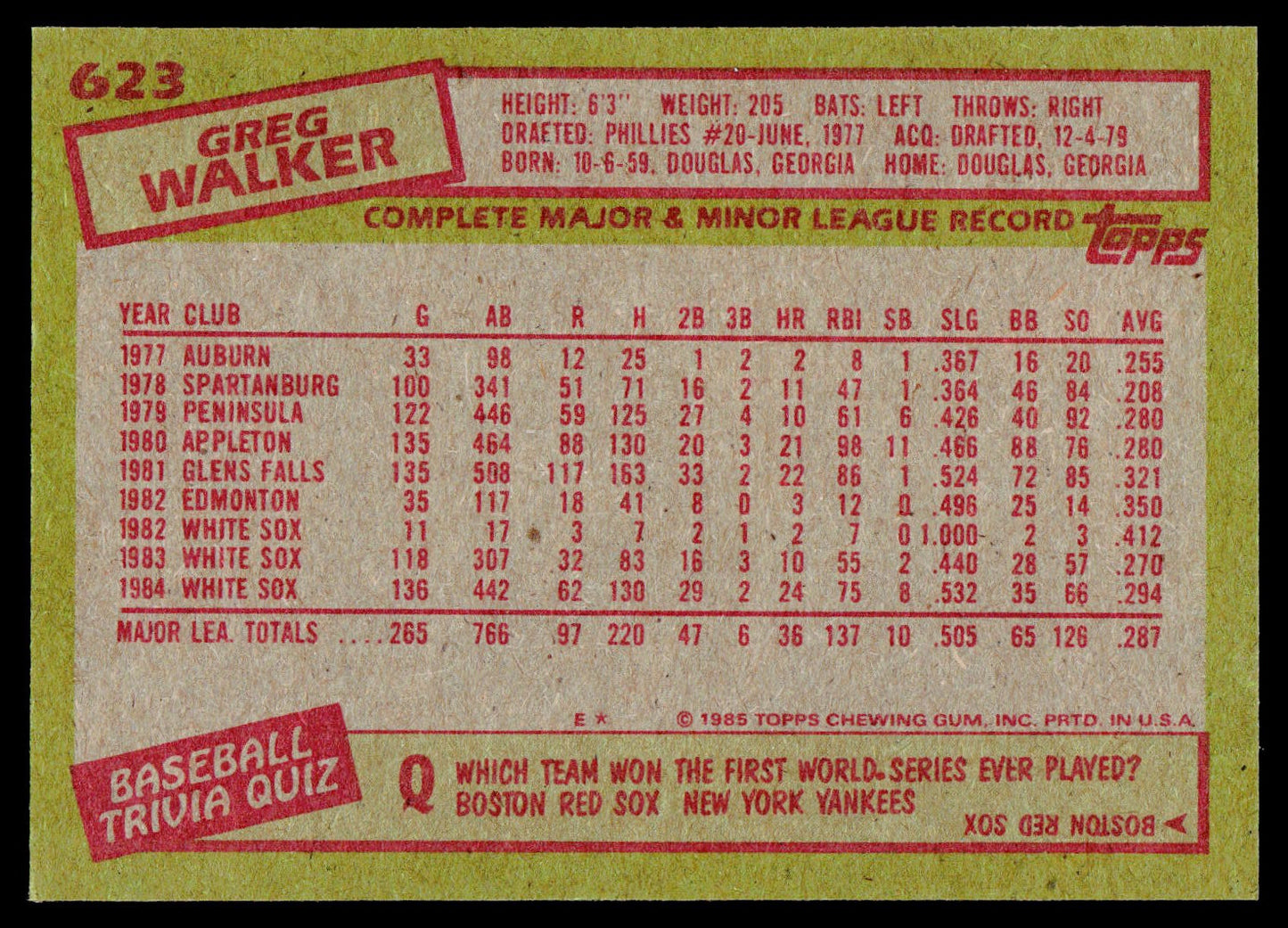 1985 Topps #623 Greg Walker