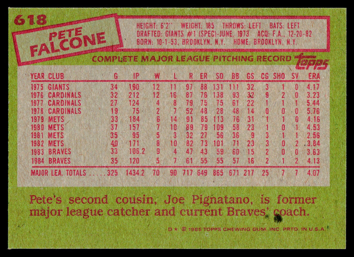1985 Topps #618 Pete Falcone