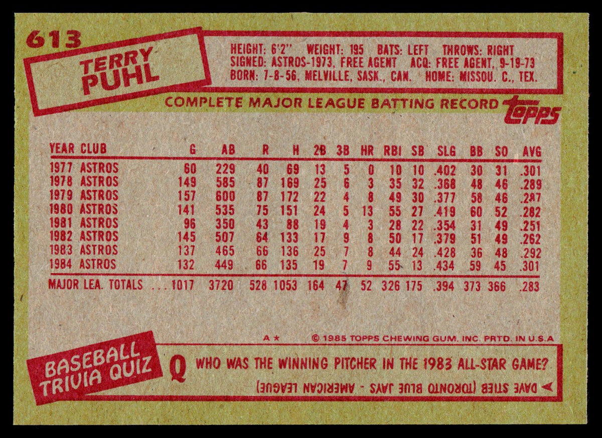 1985 Topps #613 Terry Puhl