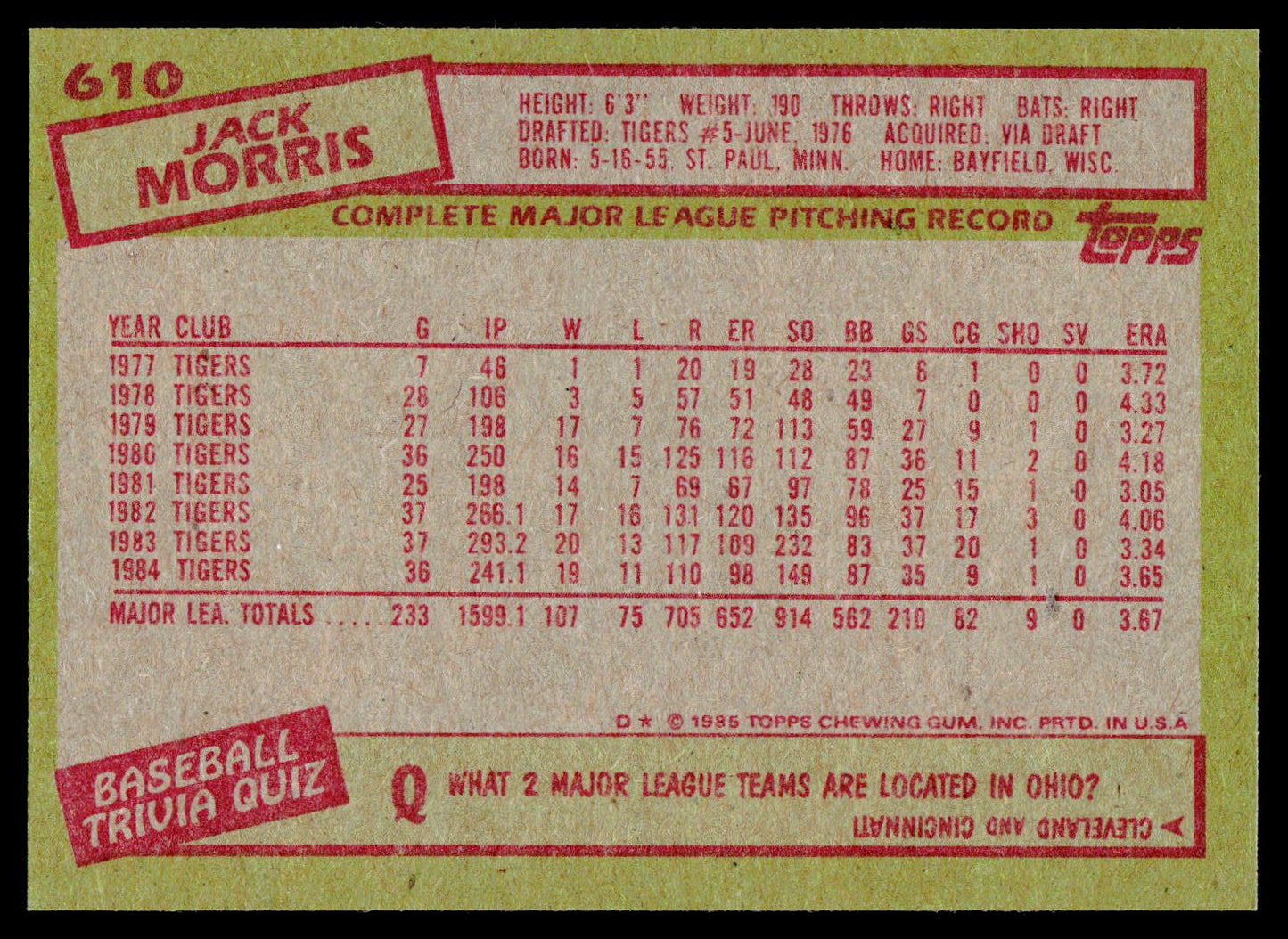 1985 Topps #610 Jack Morris