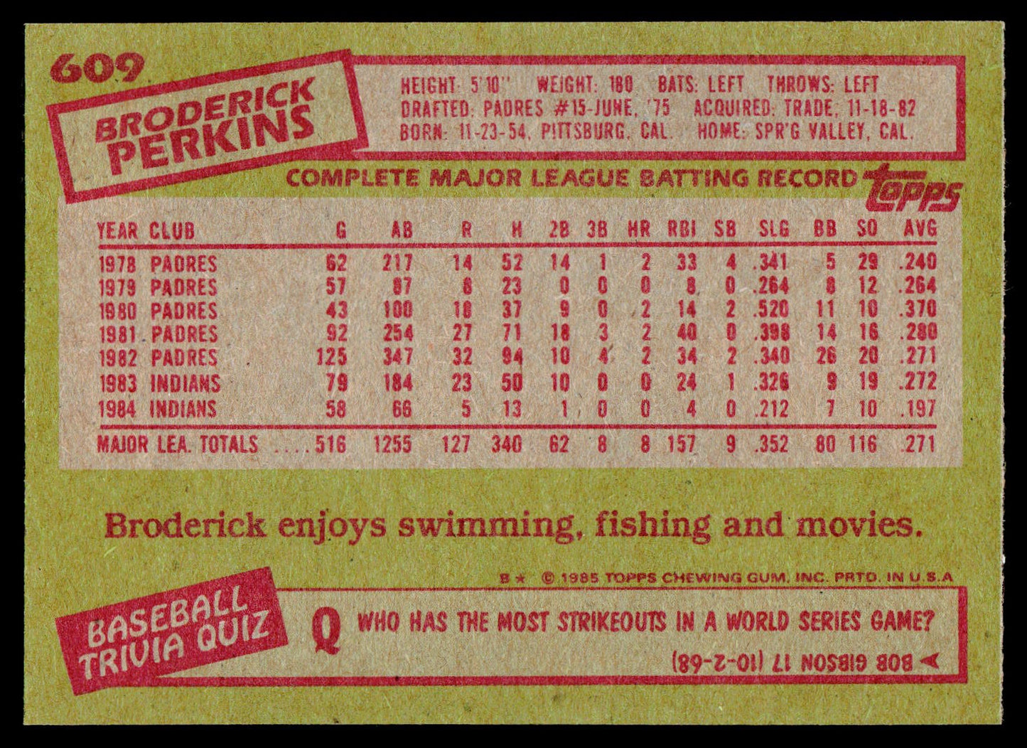 1985 Topps #609 Broderick Perkins
