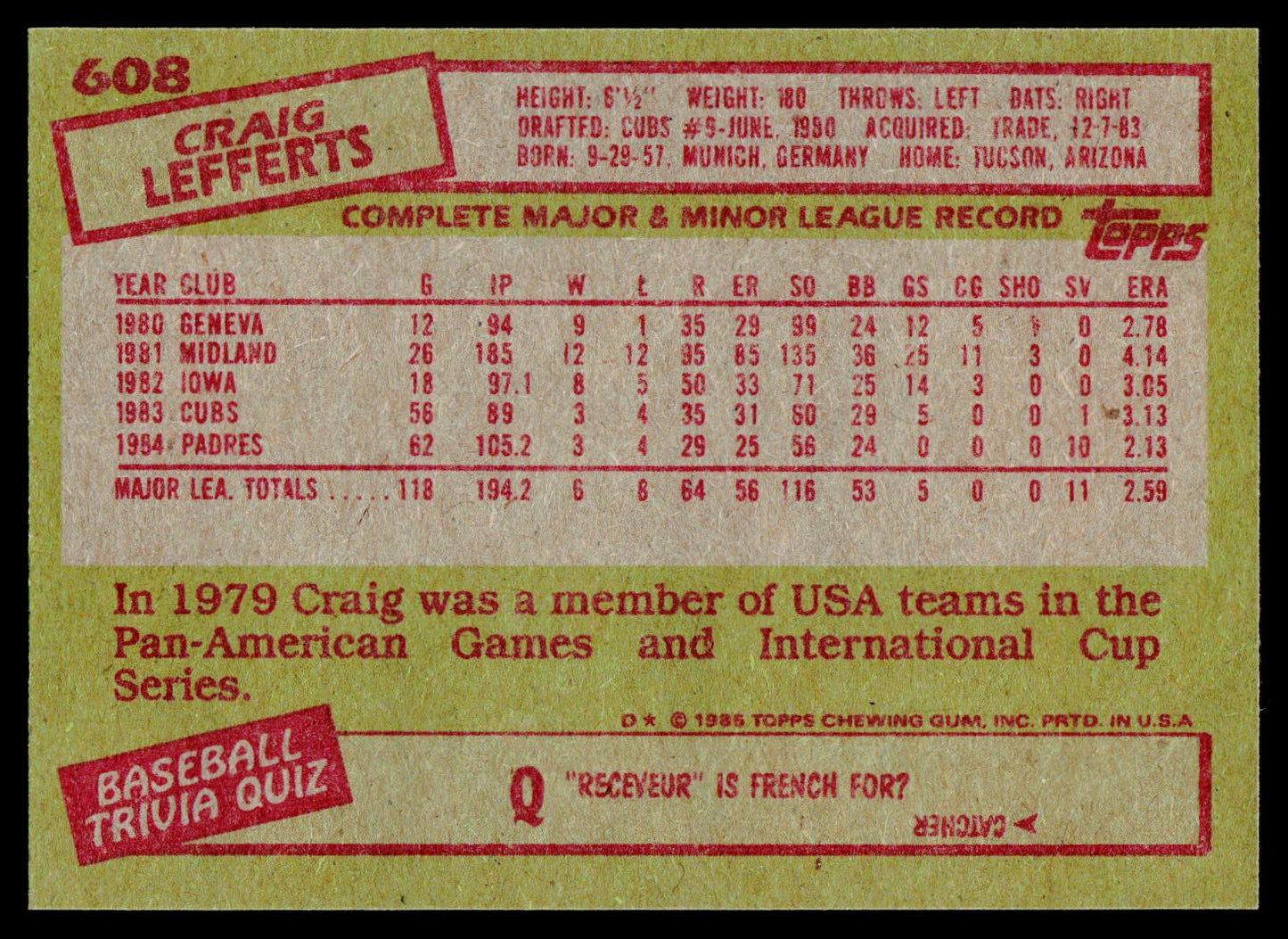 1985 Topps #608 Craig Lefferts