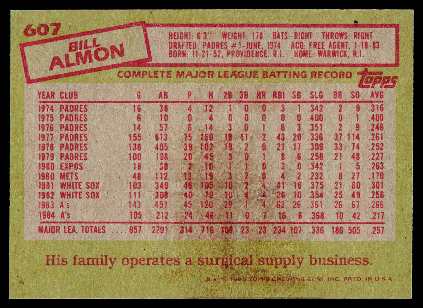 1985 Topps #607 Bill Almon