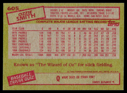 1985 Topps #605 Ozzie Smith