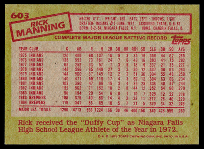 1985 Topps #603 Rick Manning