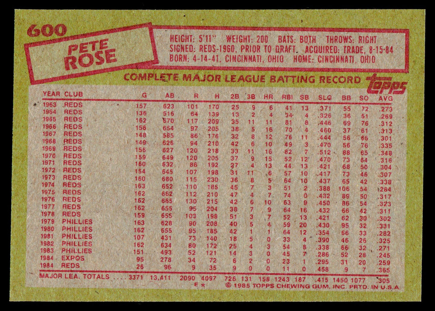 1985 Topps #600 Pete Rose