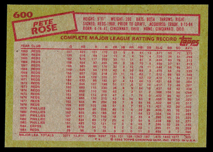 1985 Topps #600 Pete Rose