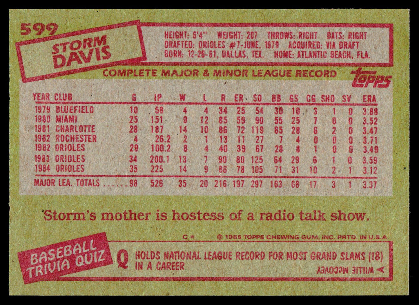1985 Topps #599 Storm Davis