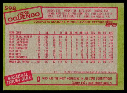 1985 Topps #598 Jose Oquendo
