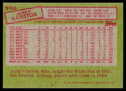 1985 Topps #596 Jerry Hairston