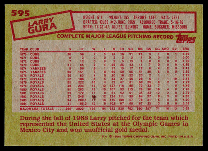 1985 Topps #595 Larry Gura
