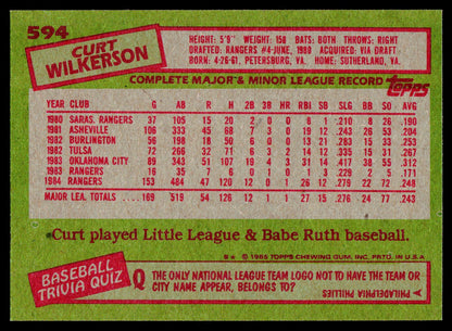 1985 Topps #594 Curt Wilkerson