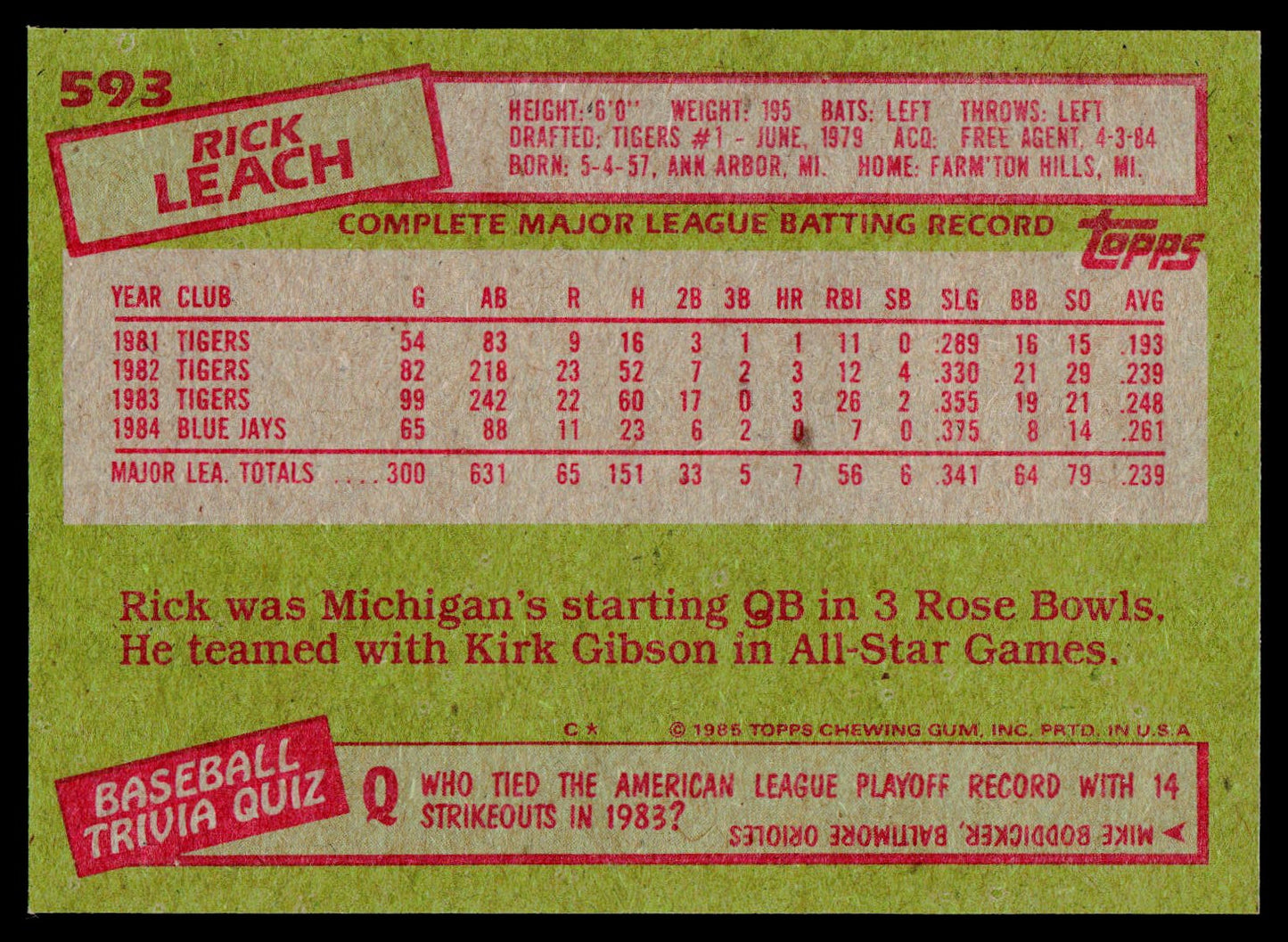1985 Topps #593 Rick Leach