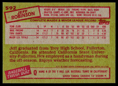 1985 Topps #592 Jeff Robinson