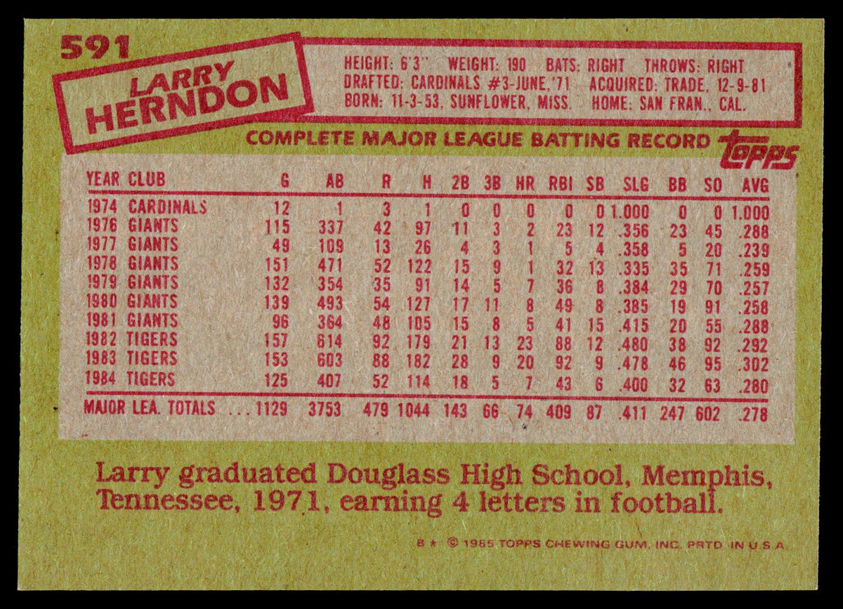 1985 Topps #591 Larry Herndon