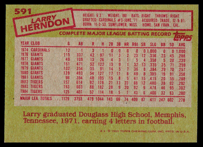 1985 Topps #591 Larry Herndon