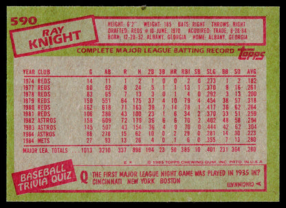 1985 Topps #590 Ray Knight
