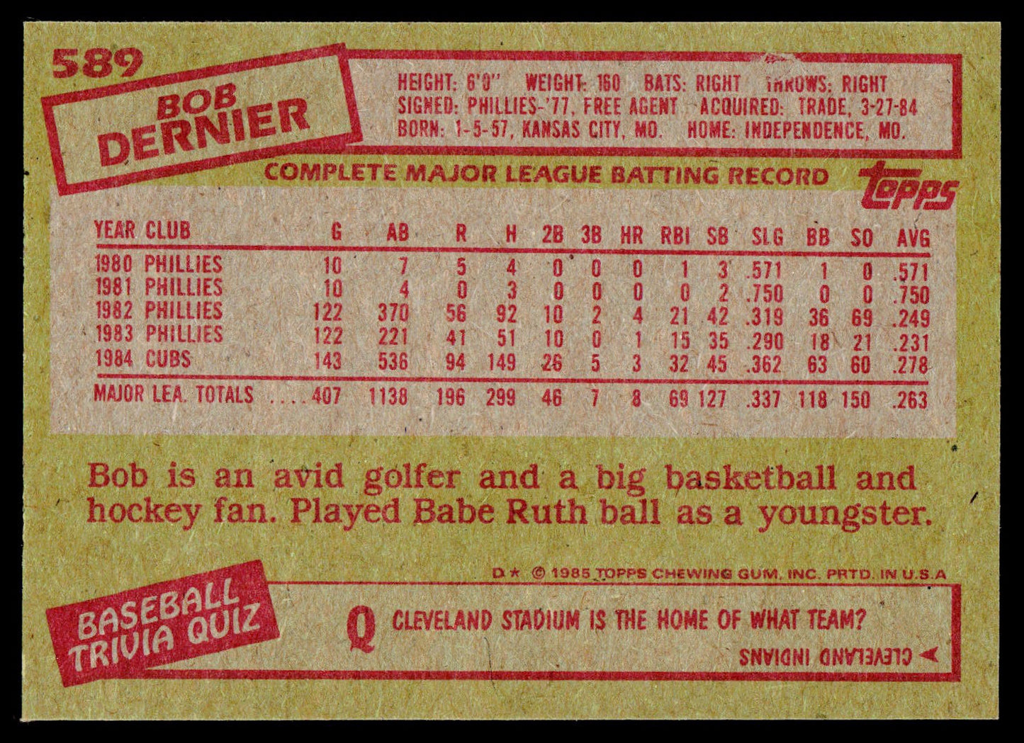 1985 Topps #589 Bob Dernier