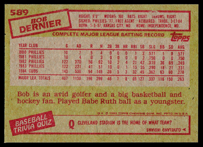 1985 Topps #589 Bob Dernier