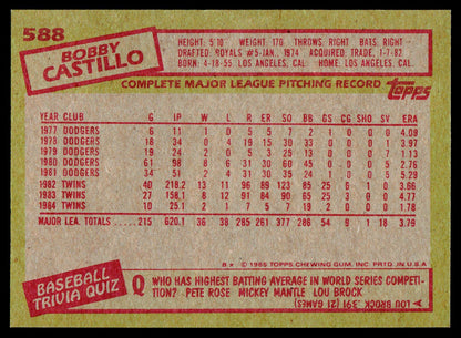 1985 Topps #588 Bobby Castillo