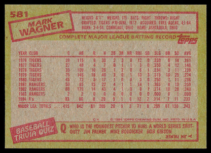 1985 Topps #581 Mark Wagner