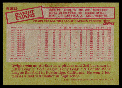 1985 Topps #580 Dwight Evans