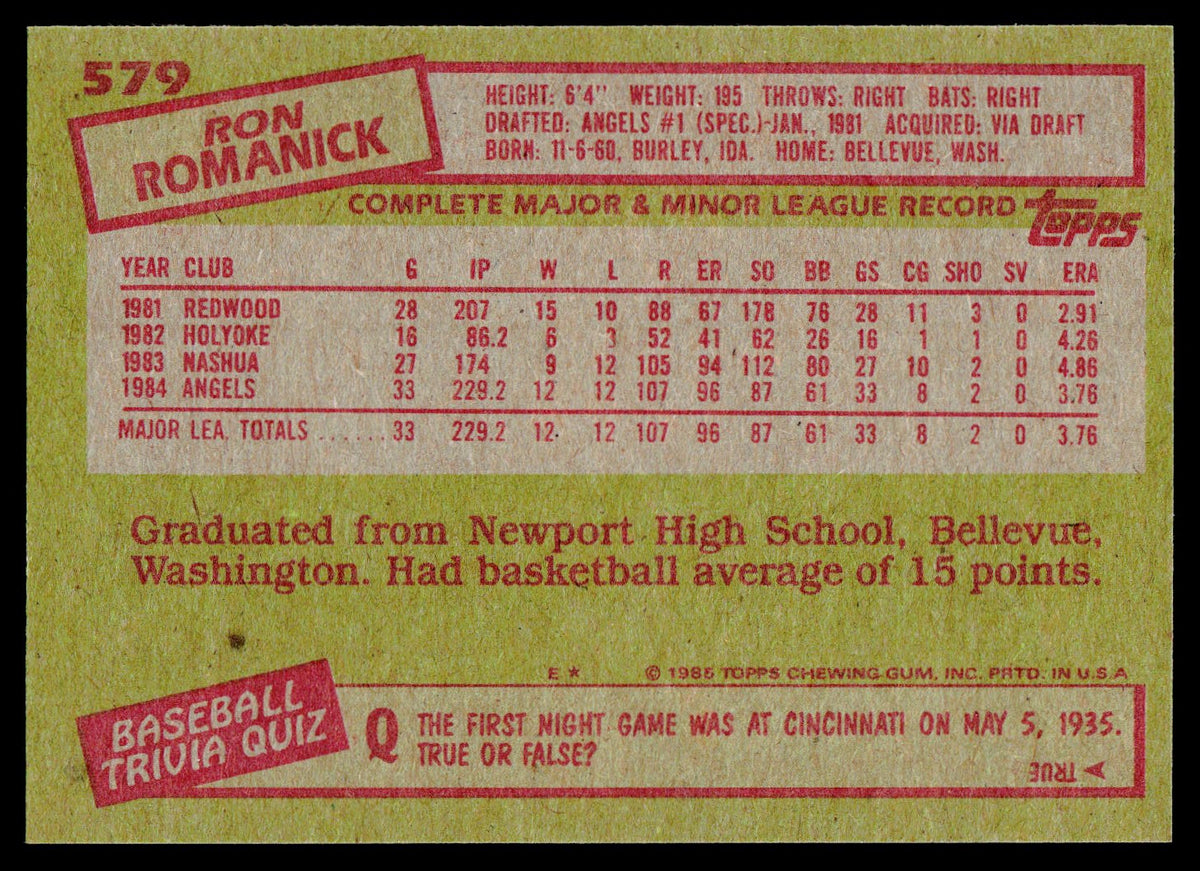 1985 Topps #579 Ron Romanick