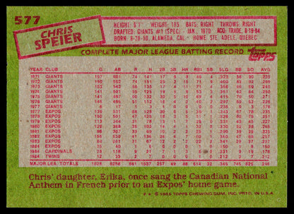1985 Topps #577 Chris Speier
