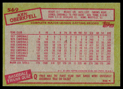 1985 Topps #569 Ken Oberkfell