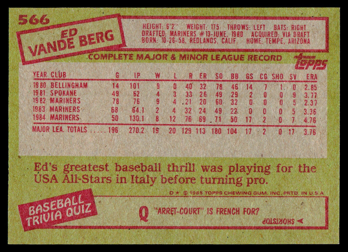 1985 Topps #566 Ed Vande Berg