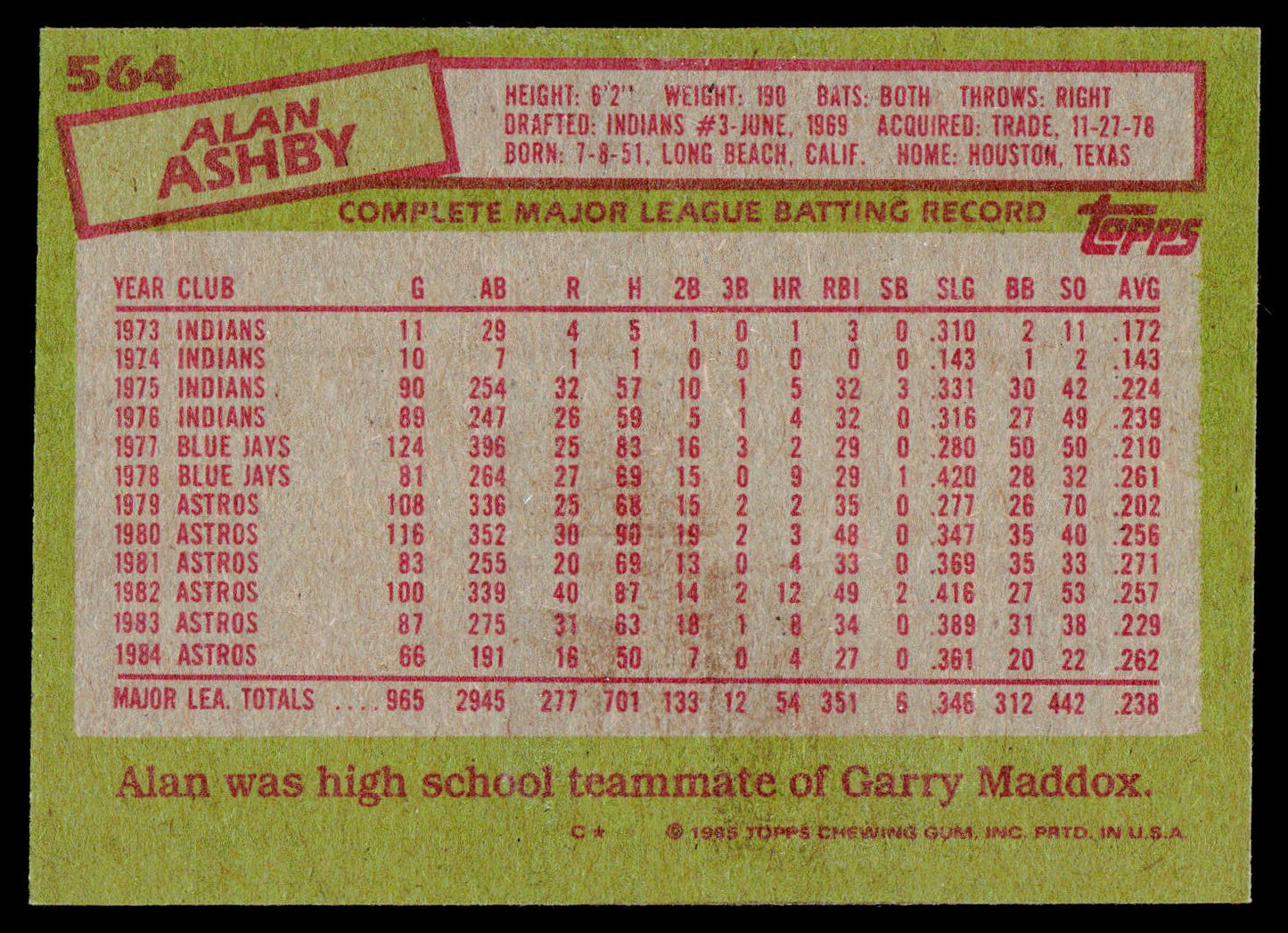 1985 Topps #564 Alan Ashby