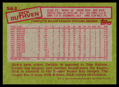 1985 Topps #563 Dick Ruthven