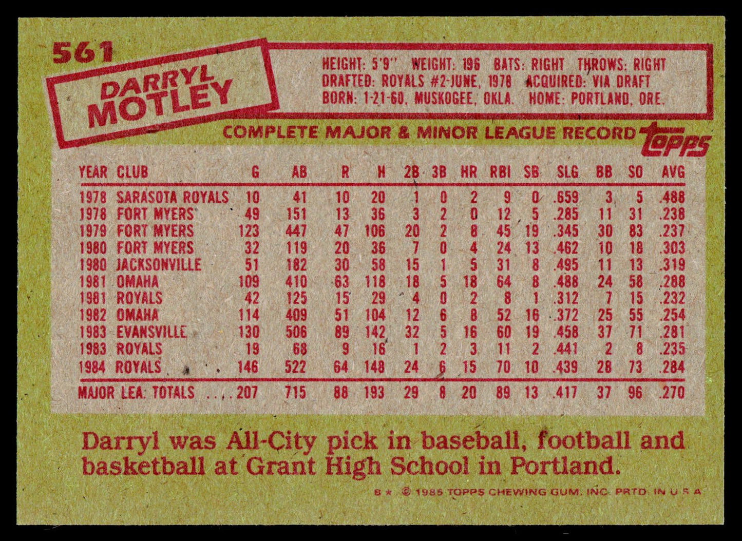 1985 Topps #561 Darryl Motley