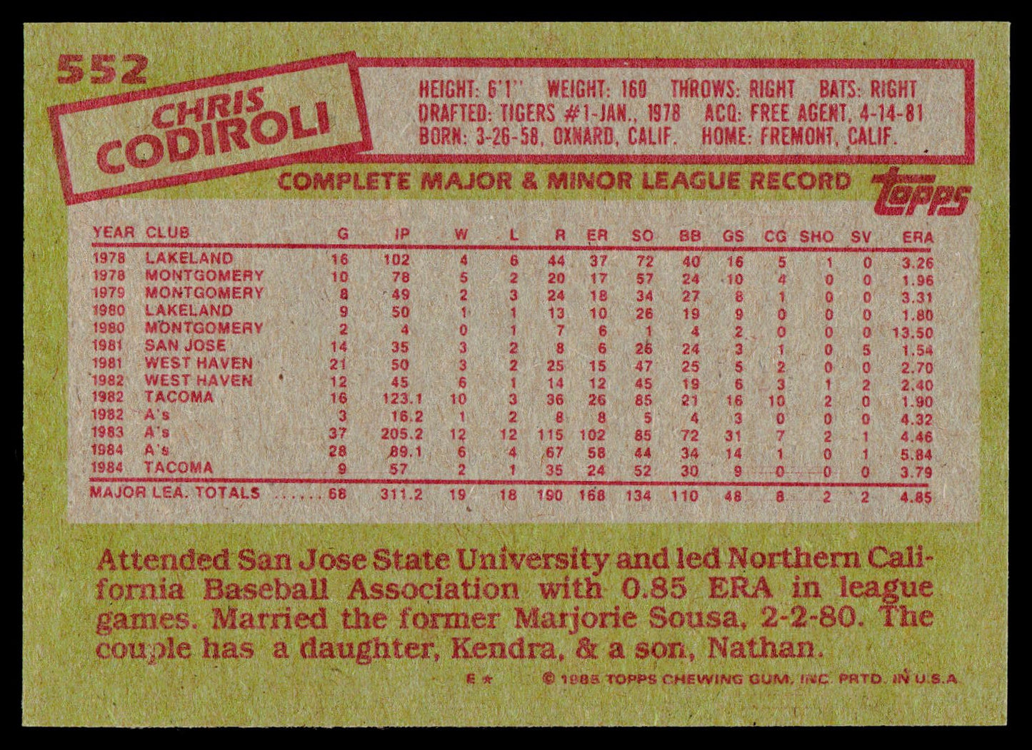 1985 Topps #552 Chris Codiroli