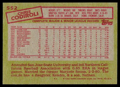 1985 Topps #552 Chris Codiroli