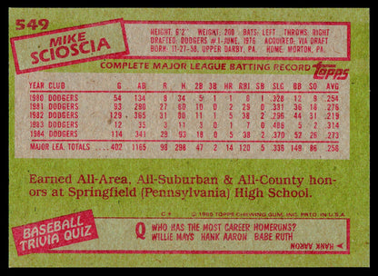 1985 Topps #549 Mike Scioscia
