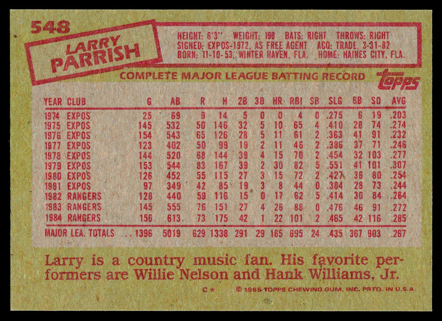 1985 Topps #548 Larry Parrish
