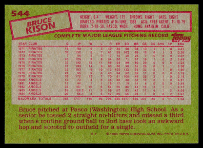 1985 Topps #544 Bruce Kison