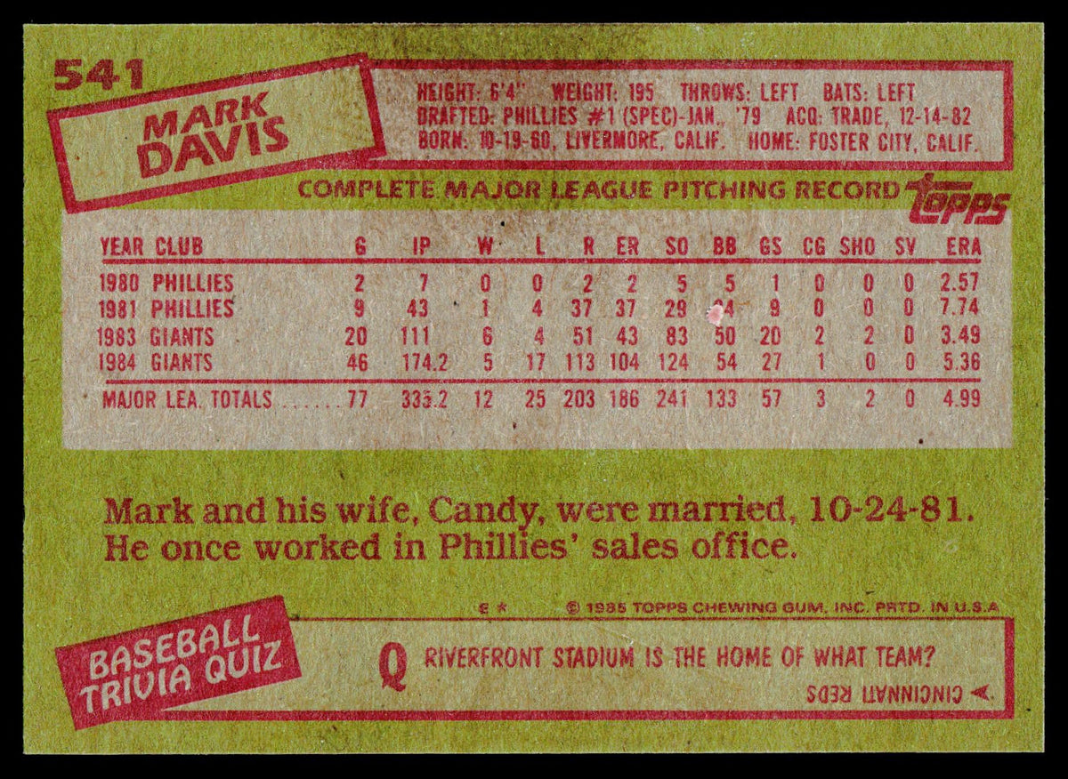 1985 Topps #541 Mark Davis