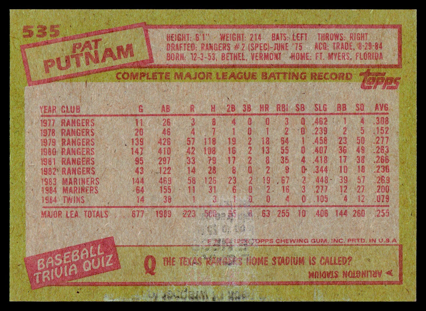 1985 Topps #535 Pat Putnam