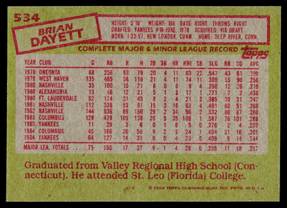 1985 Topps #534 Brian Dayett