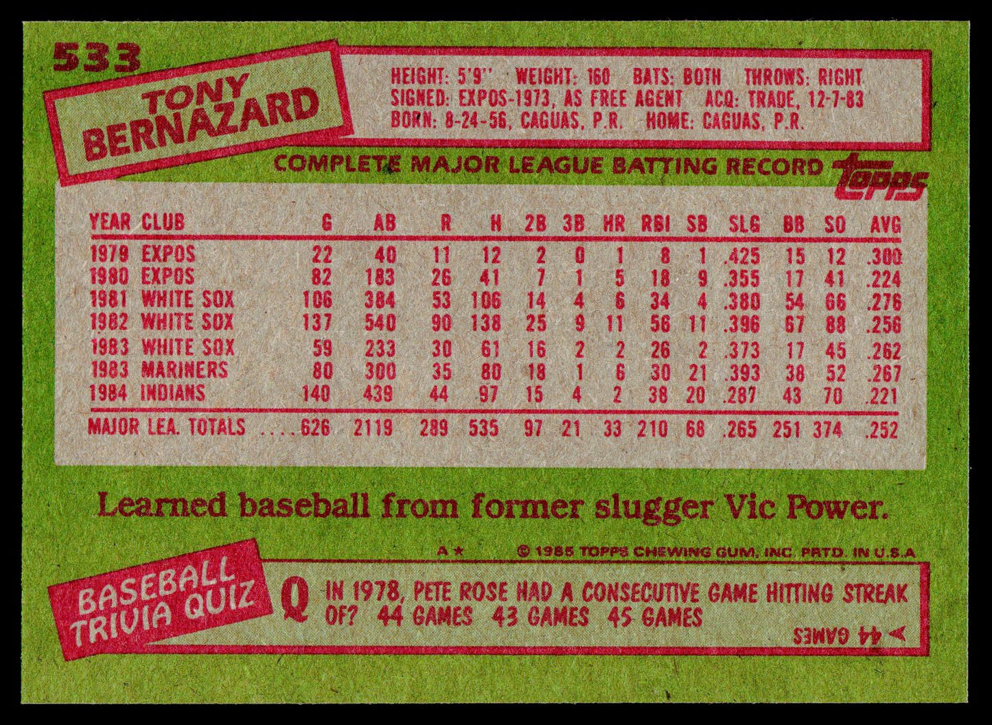 1985 Topps #533 Tony Bernazard