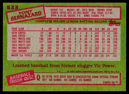 1985 Topps #533 Tony Bernazard