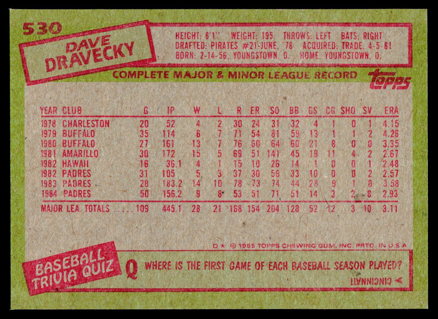 1985 Topps #530 Dave Dravecky
