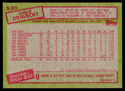 1985 Topps #530 Dave Dravecky