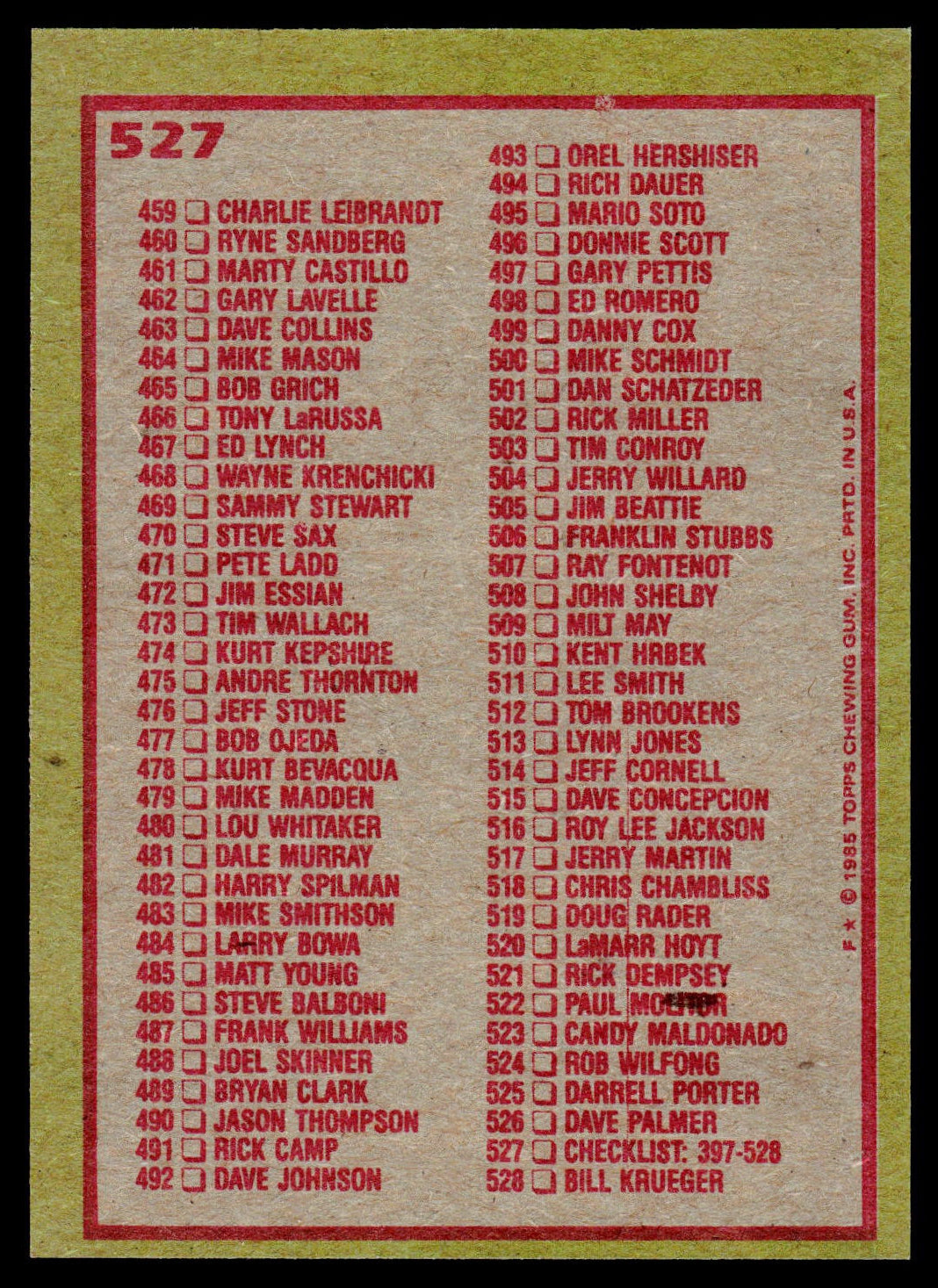 The back of a vintage 1965 Topps Chaining Line trading card, featuring a printed roster of players in red text on a beige background with a red border.