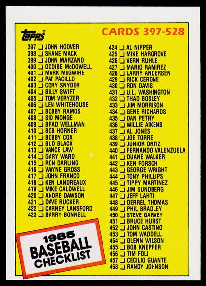 1985 Topps #527 Checklist: 397-528